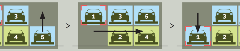 Parking system DE-61