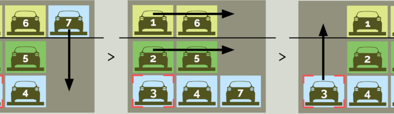 Parking system DE-64