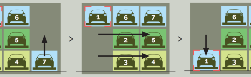 Parking system DE-65
